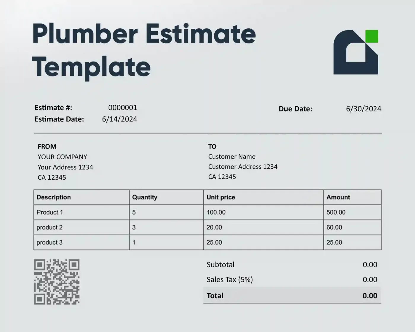 Cheap Drain Unblocking in London: The Real Cost Explained