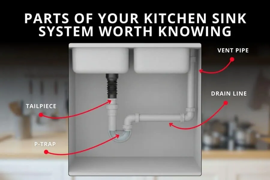 Why Is My Sink Draining Slowly? Common Causes & What It Might Cost to Fix