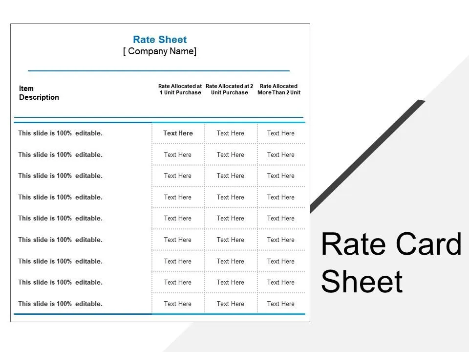 Published drainage rate card